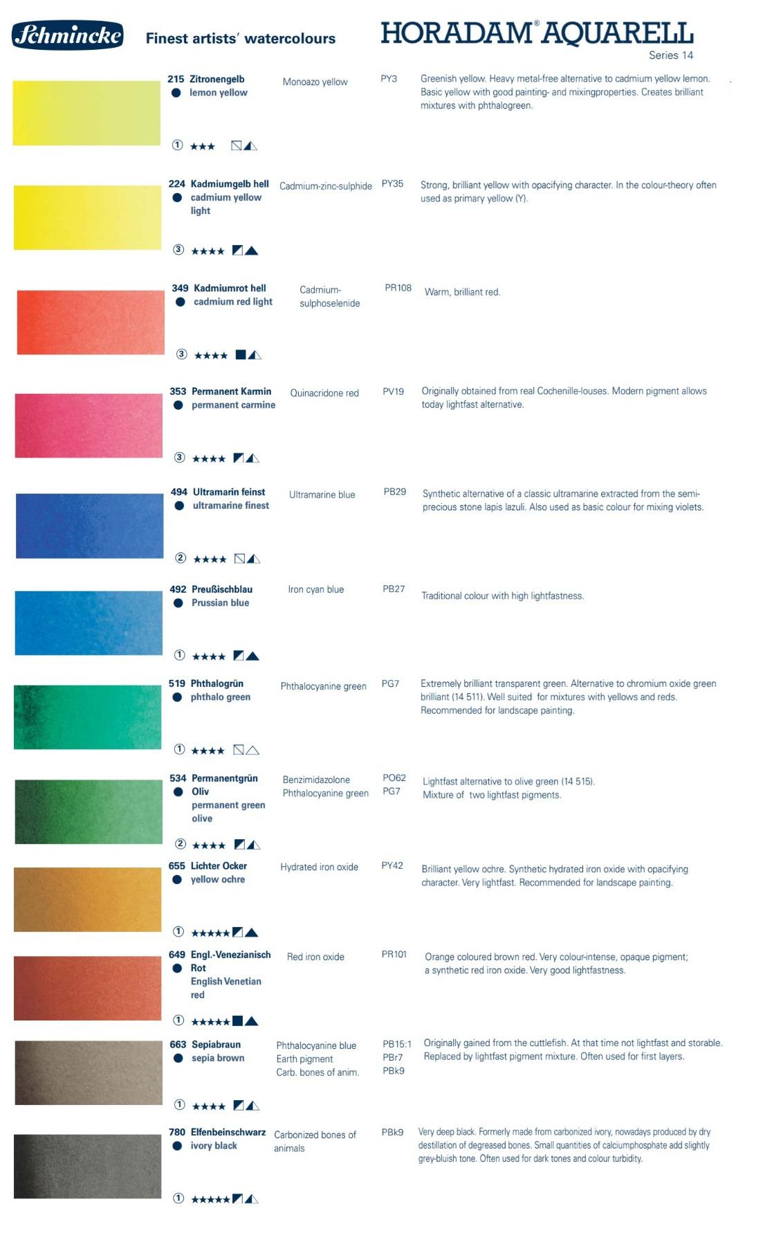 Schmincke Horadam aquarell set 12 x 5 ml, 74 112 09 customer photo 2