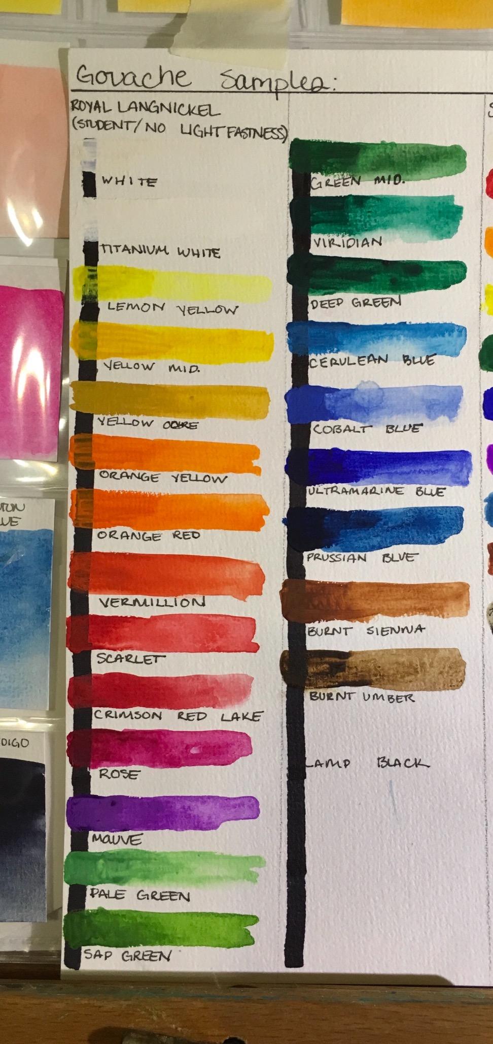 Royal & Langnickel GOU24 Gouache Color Artist Tube Paint, 12ml, 24-Pack customer photo 2