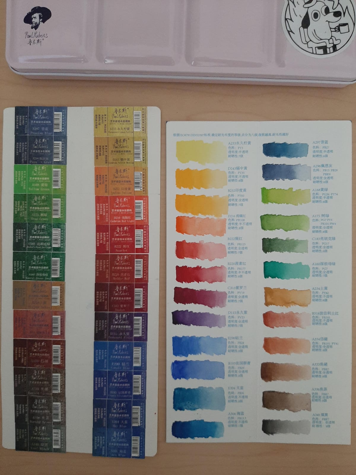 Paul Rubens Watercolor Paint Set Artist Grade, 24 Vivid Colors customer photo 2