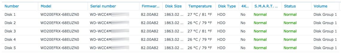 Western Digital 8TB WD Red Plus NAS Internal Hard Drive HDD - 5400 RPM, SATA 6 Gb/s, CMR, 256 MB Cache, 3.5