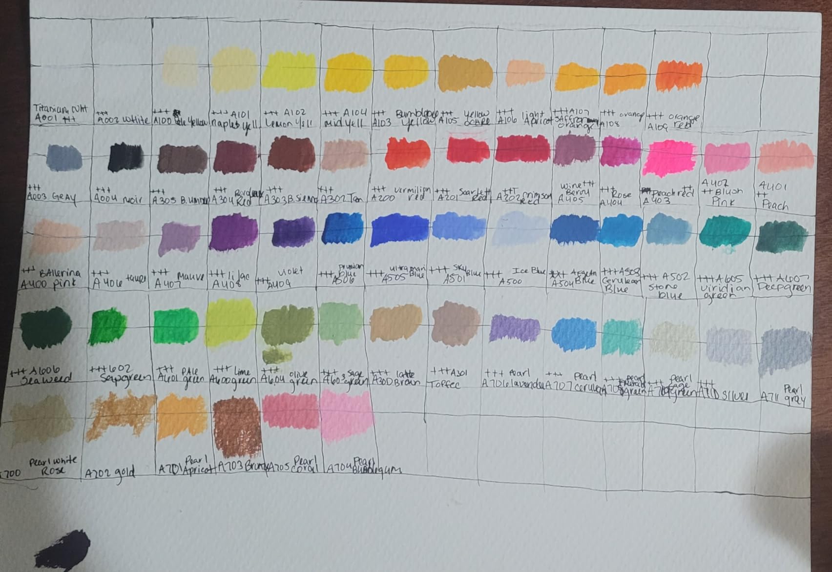 ARTEZA Gouache Paint Set, 60 Colors, 12 ml / 0.4 fl oz Tubes, 12 Metallics customer photo 2