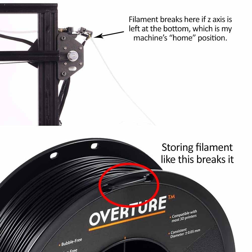 OVERTURE High Speed PLA Filament 1.75mm 3D Printer Filament,1kg Black customer photo 1