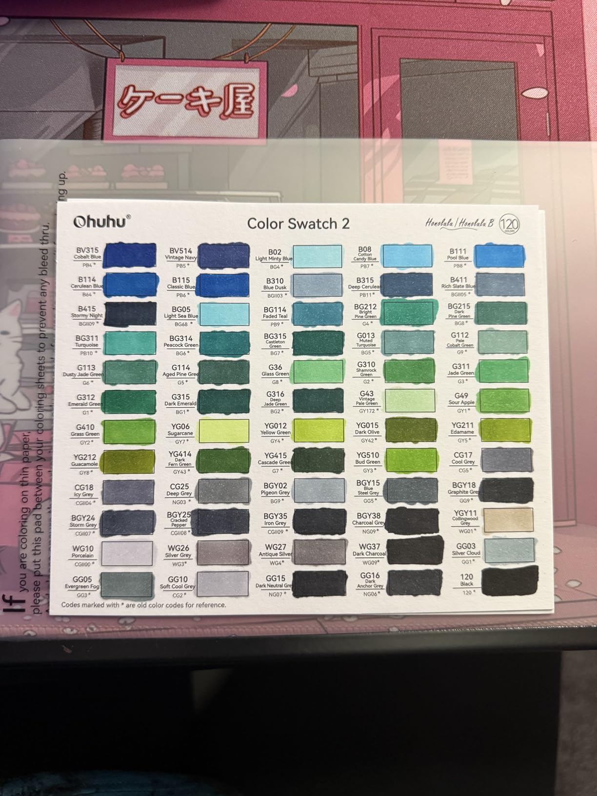 Ohuhu Alcohol Markers Brush Tip -Double Tipped Art Marker Set for Artist Adults Coloring Illustration - 120 Colors- Brush & Chisel Dual Tips- Honolulu of Ohuhu Markers- Refillable Alcohol-based Ink customer photo 1