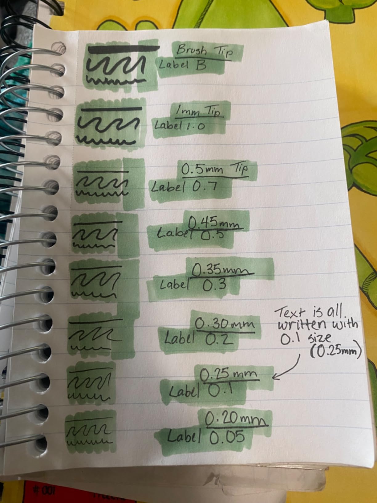 Ohuhu Fineliner Micro Drawing Pens: 8-size Tips (Ultra-fine, Fine & Brush) customer photo 1