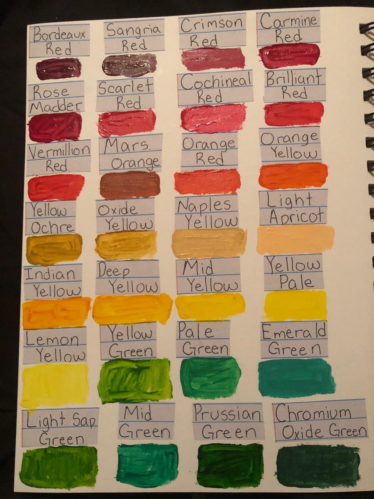 ARTEZA Metallic Acrylic Paint, 8 Jewel Colors, 4.06 oz Tubes For Painting customer photo 1