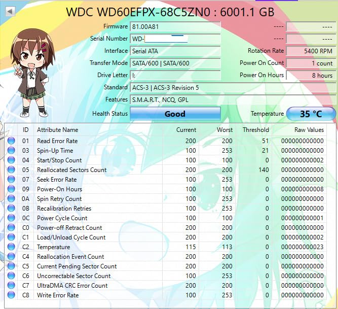 Western Digital 6TB WD Red Plus NAS Internal Hard Drive HDD - 5400 RPM, SATA 6 Gb/s, CMR, 256 MB Cache, 3.5