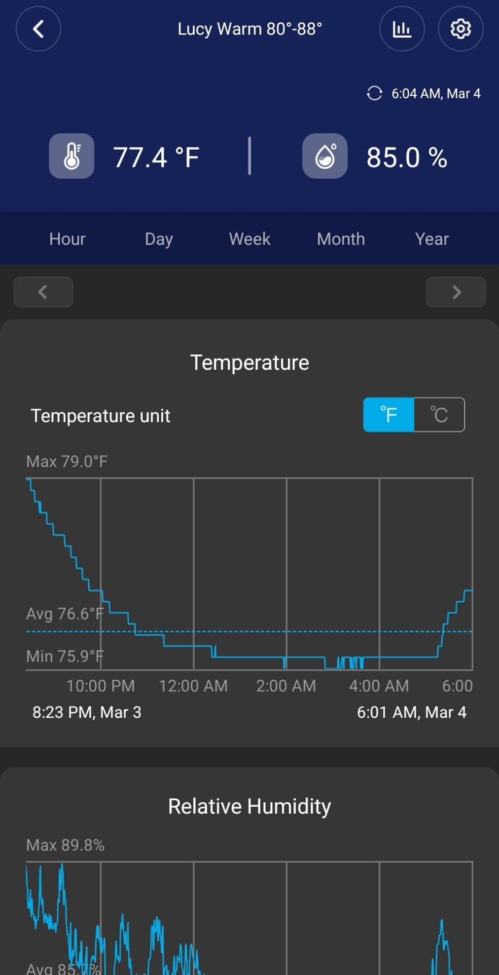REPTIZOO Dimming Thermostat, PID Temperature Controller with Memory Function, Reptile Thermostat for Reptile Heat lamp, Specifically Designed for Light Heat Bulbs & Heaters customer photo 1