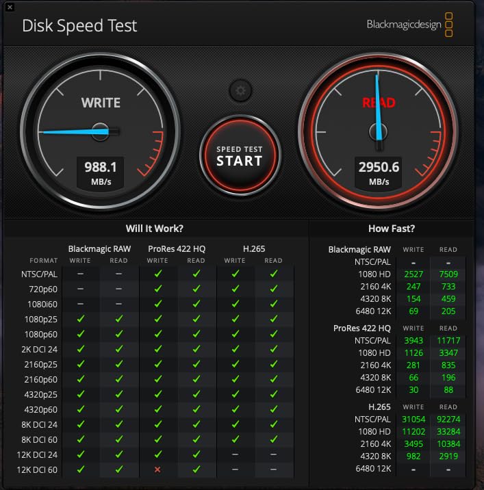 OWC Express 1M2 1TB USB4 40Gb/s Portable NVMe SSD Storage Solution customer photo 1